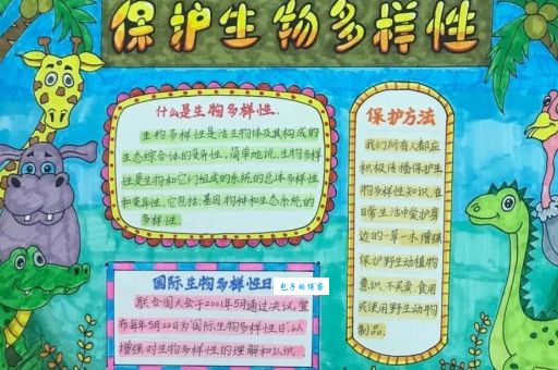 人与自然动物世界(我们又知道多少)