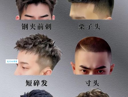 男士短发发型名字有哪些？这几种今年超流行！