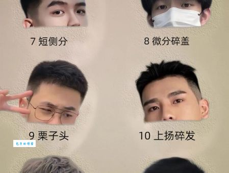 男士短发发型名字有哪些？这几种今年超流行！
