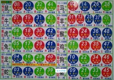 谈辞如云打一正确生肖(你心目中的生肖是谁)