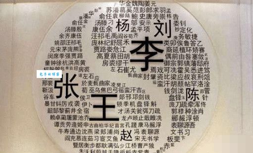 炎黄子孙打一肖(打一肖到底猜哪个)