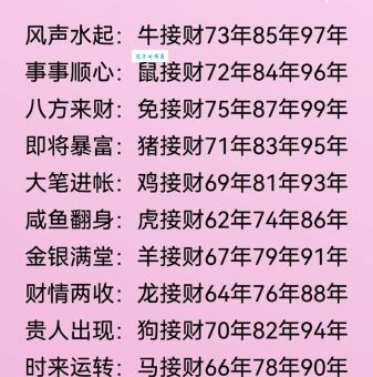 众生所归欢欢喜是什么生肖(你猜是哪个生肖)