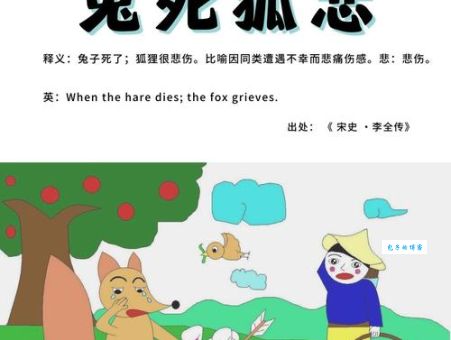 兔死狐悲是什么生肖(这个成语暗指了什么道理)