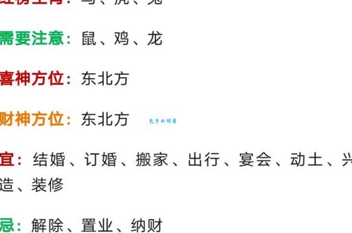 趁火打劫打一生肖(谁是十二生肖里的狡猾代表)