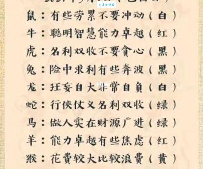 数以万计准确生肖(究竟代表什么生肖)