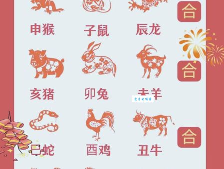 支床叠屋是什么生肖？原来是这几个生肖啊！