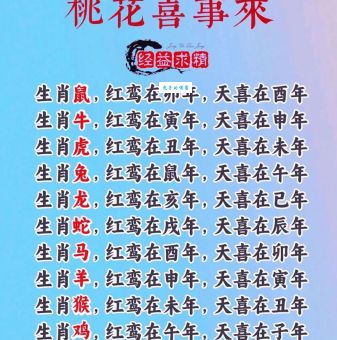 水火不避是什么生肖？这几个生肖胆子最大！