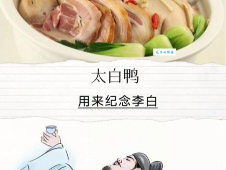 这道菜和李白有关？探秘太白鸭的古代渊源