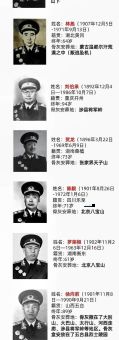 石达开：太平天国英勇将领的完整生平介绍