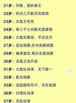 李世民的简介及生平：从玄武门之变到贞观盛世