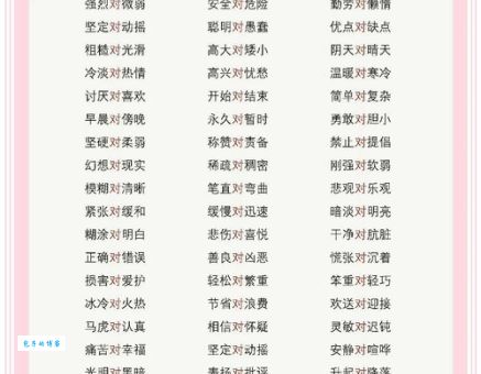 还在搜平常的反义词？看完这篇就明白！