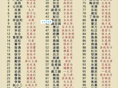 绰绰是什么意思？为啥大家都喜欢说绰绰这个词？