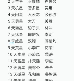 绰绰是什么意思？为啥大家都喜欢说绰绰这个词？