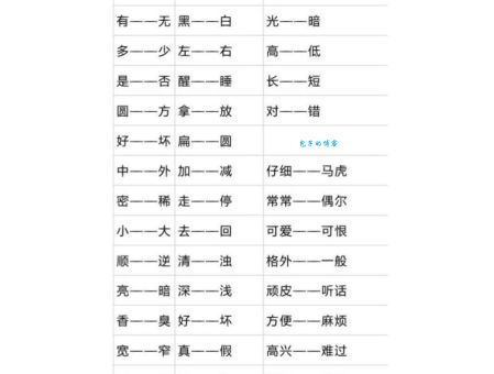 郑重的反义词是啥？这些词汇你可能没听过！