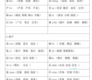 重的多音字组词太难？这几个技巧让你快速掌握！