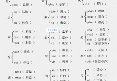 待的多音字怎么读？一篇文章教你快速区分用法！