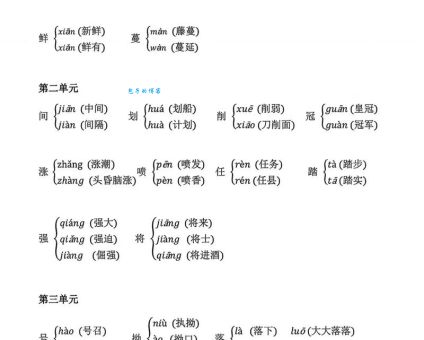 待的多音字怎么读？一篇文章教你快速区分用法！