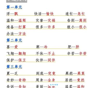 迫不及待的反义词是什么？这篇文章告诉你答案！