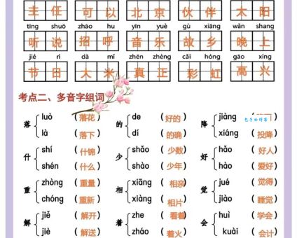 抹多音字组词太难？试试这些记忆方法！