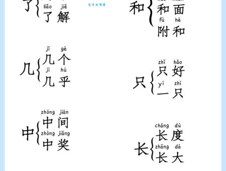 抹多音字组词太难？试试这些记忆方法！