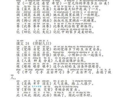 继组词语怎么用？一篇文章教你轻松掌握组词技巧！