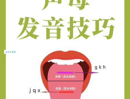 抡的拼音老是读错？教你正确发音技巧！