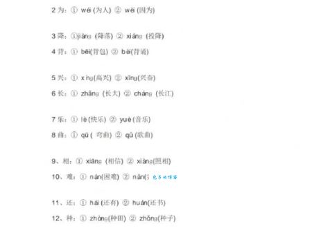 抹的多音字详解，孩子学习的好帮手！