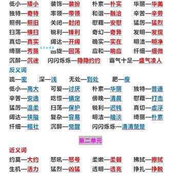 辽阔的反义词有哪些？中小学生必看的基础知识！