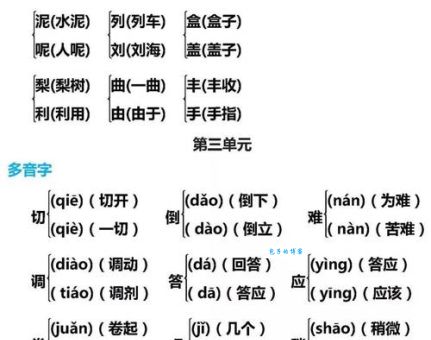 塞多音字组词容易混淆？这篇干货帮你理清楚！
