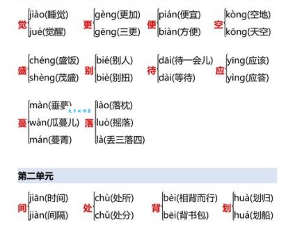 塞多音字组词容易混淆？这篇干货帮你理清楚！