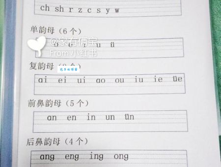 兵的拼音怎么读？小学生也能轻松学会的拼音技巧！