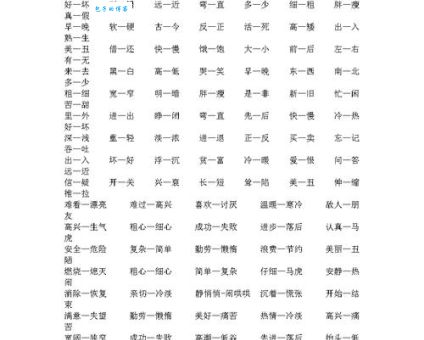 似乎的反义词是什么？99%的人都会弄错的词！
