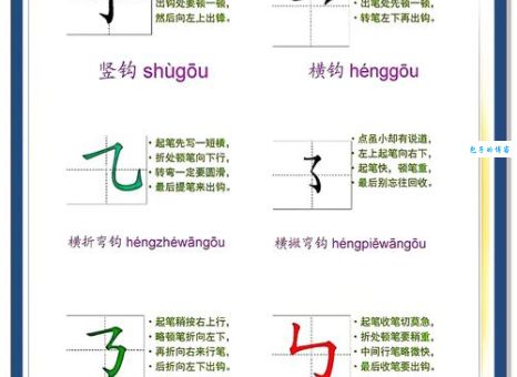 还在愁趣的笔顺？最全笔顺分解图来了快收藏！