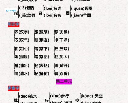 “着”是多音字吗？快来学习它的正确读音和组词！