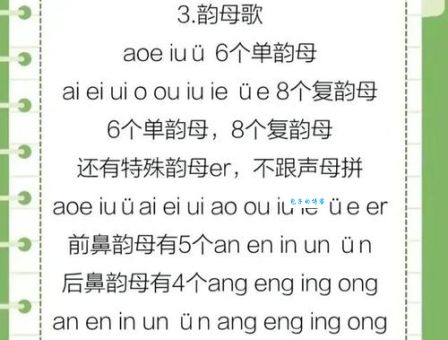 变的拼音是什么？一篇文章教你快速掌握技巧！