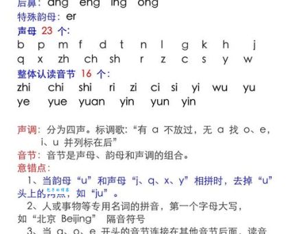 迅的拼音怎么读？小学生也能轻松学会的拼音技巧！