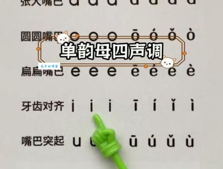 迅的拼音怎么读？小学生也能轻松学会的拼音技巧！