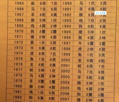 屎滚尿流是什么生肖？这几个生肖最胆小？