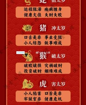 历史上负荆请罪是哪个生肖？这和生肖性格有关吗？