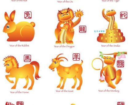 白首如新是什么生肖？十二生肖中谁最符合白首如新？