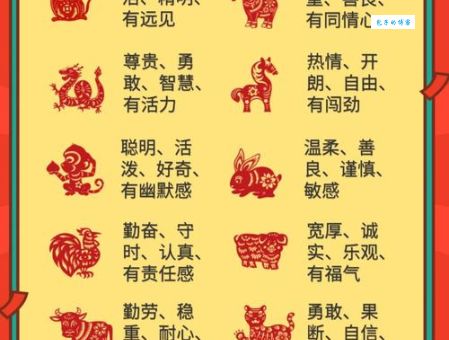 夜夜无眠，指的是哪个生肖？十二生肖睡眠分析
