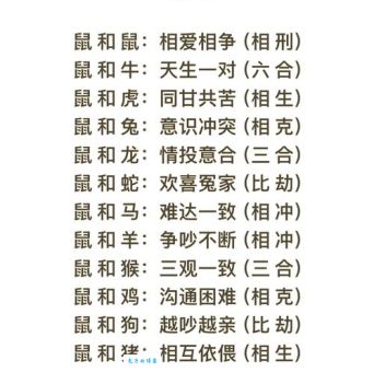 逢场作戏与十二生肖的关系，你了解多少？