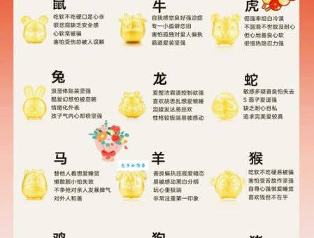 想知道哪些生肖干劲十足？鼓足干劲的生肖分析