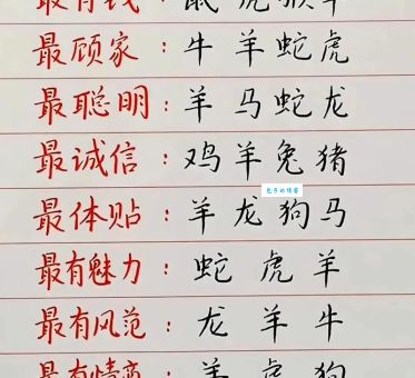 哪个生肖最具大智大勇？一起来探索生肖背后的秘密