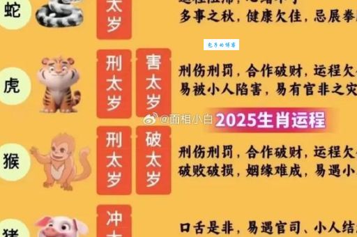 后继有人指的是什么生肖？详解不同说法和寓意