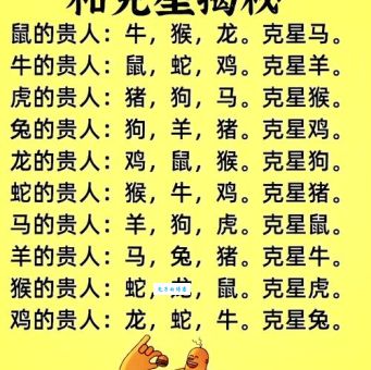 一手儿打一生肖，答案是什么生肖？
