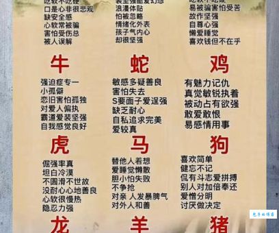 十二生肖中哪个最“不言而喻”？答案可能让你意外！