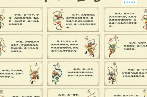 哪个生肖的人最知书达理？十二生肖中谁最善良？
