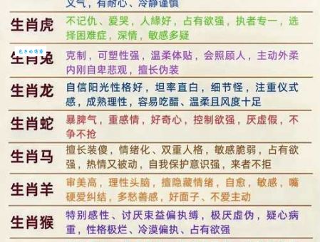长长久久打一生肖答案是什么？揭秘生肖与长寿的关系