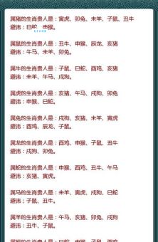 长长久久打一生肖答案是什么？揭秘生肖与长寿的关系